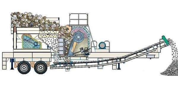 移动鄂式破碎站结构图
