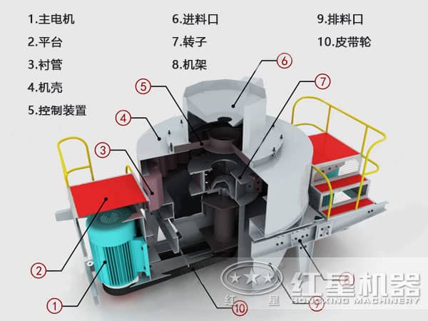 破碎制砂机结构图