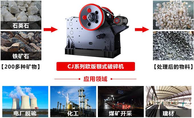 CJ颚式破碎机的应用范围