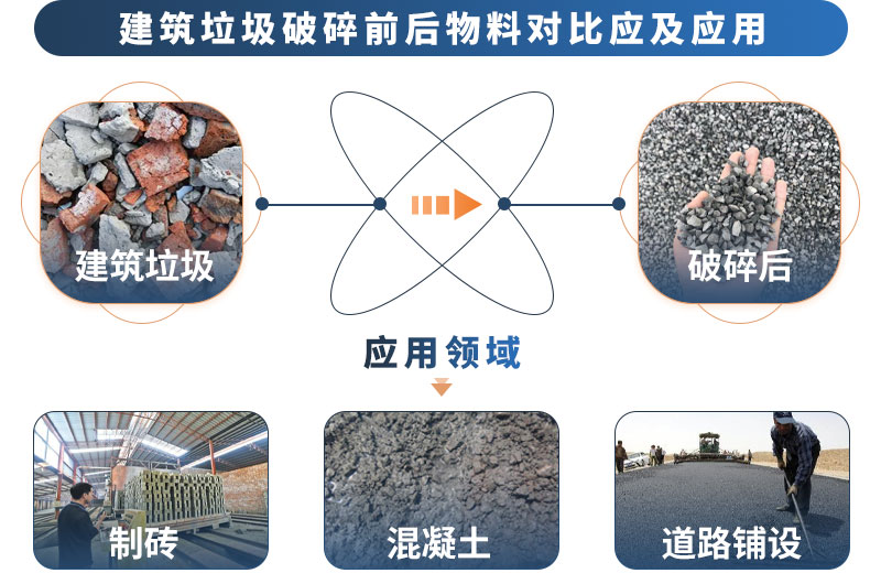 用途广泛